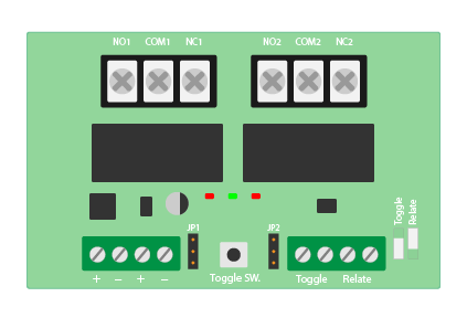 Board drawing